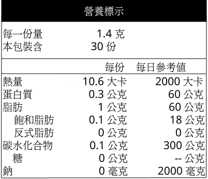 印加果油膠囊(常溫)