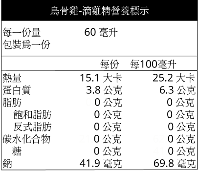 【黑色奇雞】古法精萃養胎烏骨雞滴雞精-50包環保優惠組