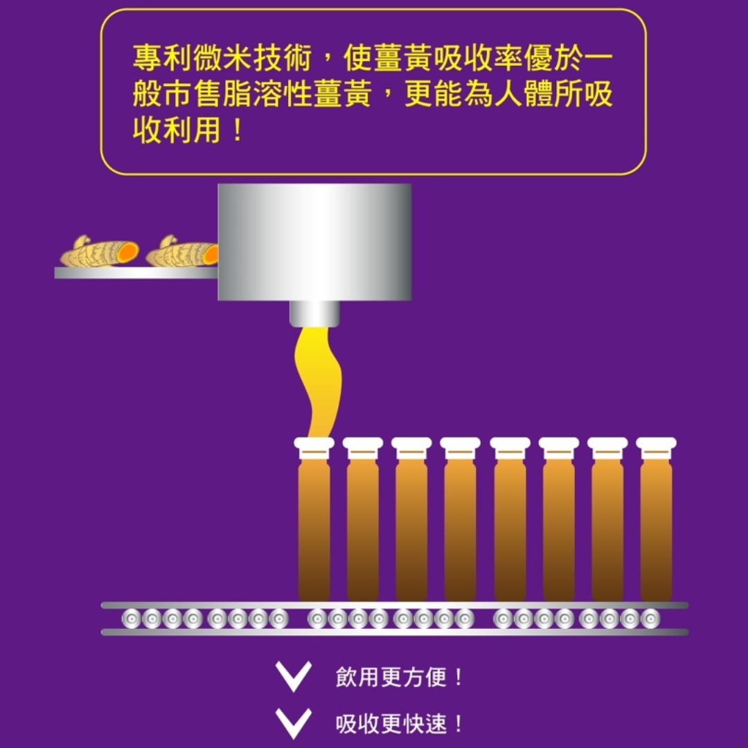 濃縮薑黃飲(常溫)