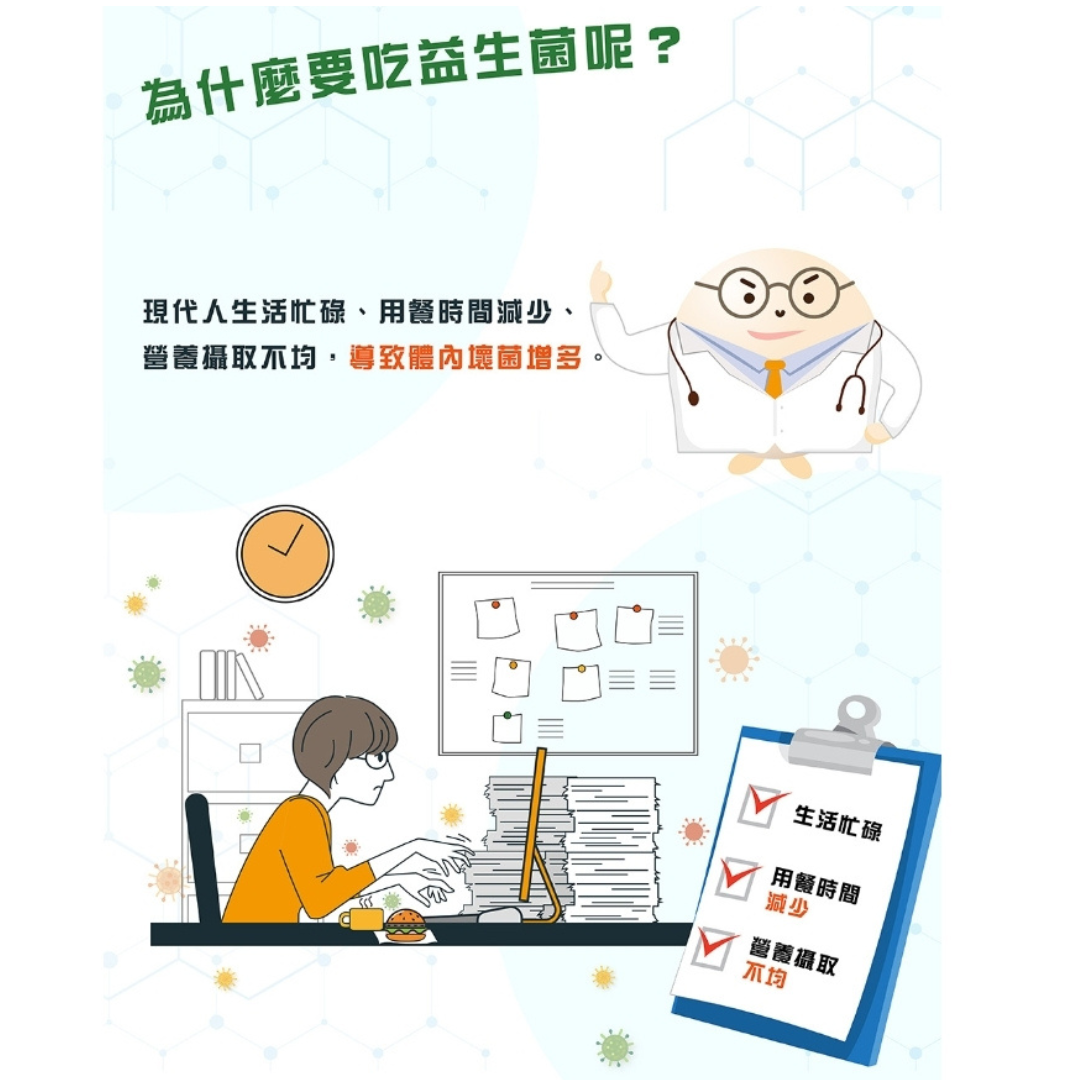 增好菌益生菌(常溫)