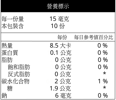 濃縮薑黃飲(常溫)