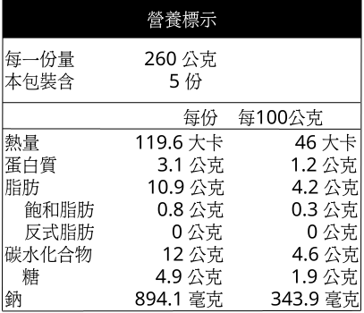 古早味人氣魚翅羹-2包優惠組 1200g/包
