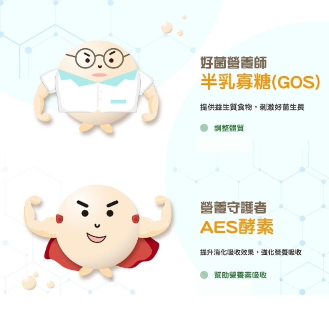 增好菌益生菌(常溫)
