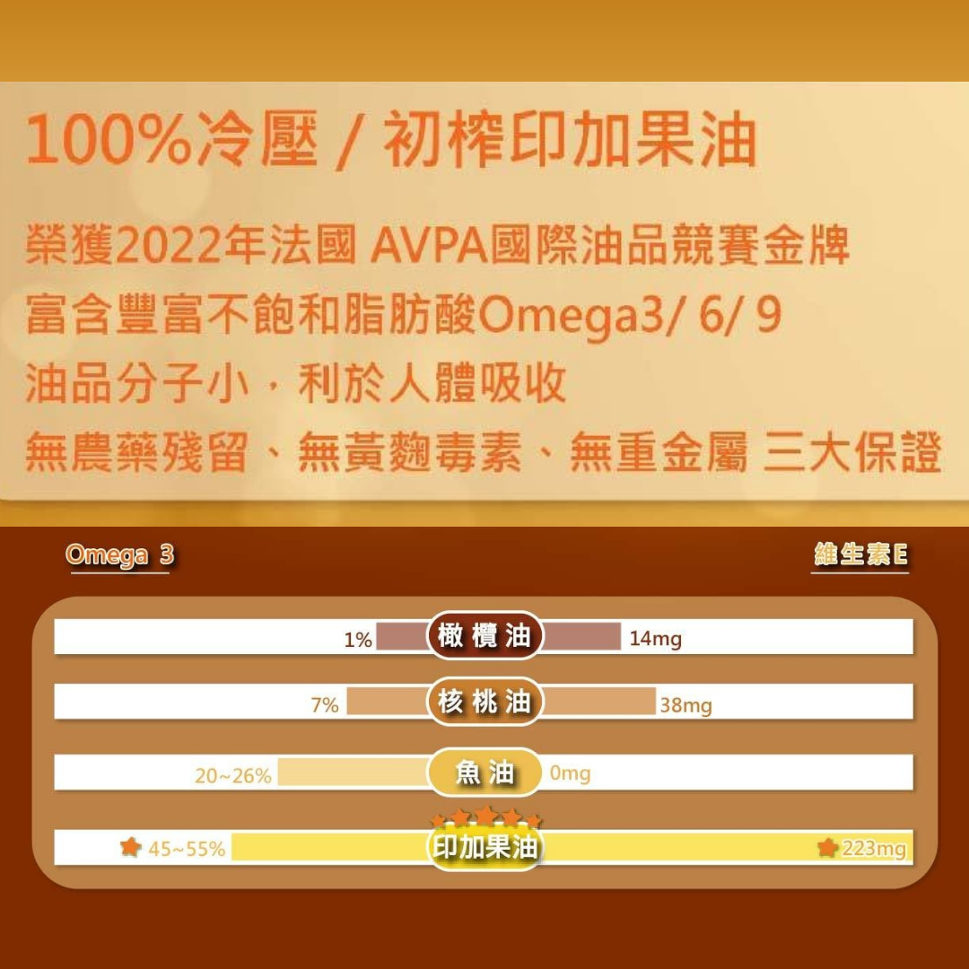 印加果油(常溫)